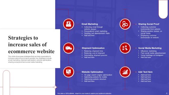 Implementing Sales Optimization Techniques To Boost Ecommerce Web Conversion Rate Ppt PowerPoint Presentation Complete Deck Slide09