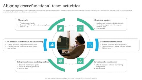 Implementing Sales Volatility Management Techniques Aligning Cross Functional Team Activities Designs PDF