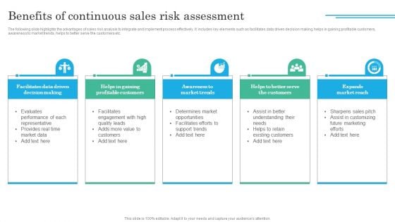 Implementing Sales Volatility Management Techniques Benefits Of Continuous Sales Risk Assessment Structure PDF