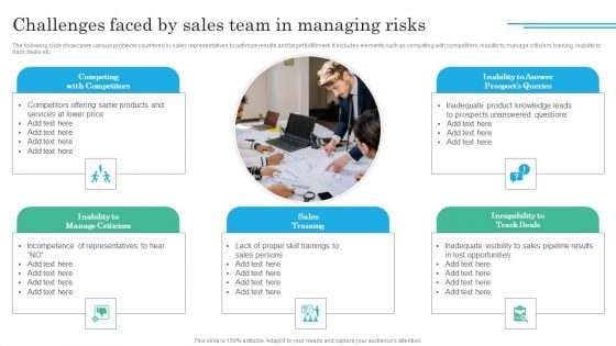 Implementing Sales Volatility Management Techniques Challenges Faced By Sales Team In Managing Risks Slides PDF Implementing Sales Volatility Management Techniques Challenges Faced By Sales Team In Managing Risks Slides PDF