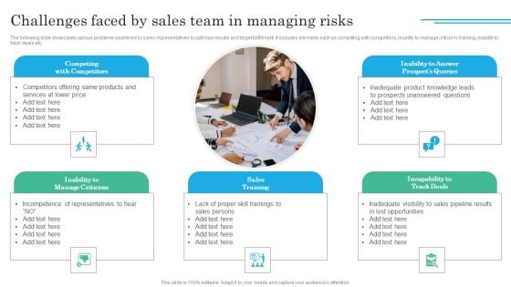 Implementing Sales Volatility Management Techniques Challenges Faced By Sales Team In Managing Risks Slides PDF