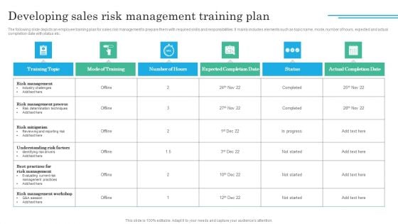 Implementing Sales Volatility Management Techniques Developing Sales Risk Management Training Plan Introduction PDF