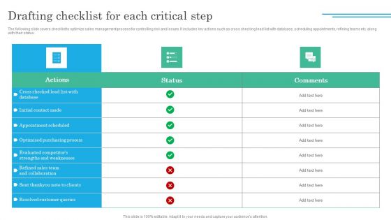 Implementing Sales Volatility Management Techniques Drafting Checklist For Each Critical Step Download PDF