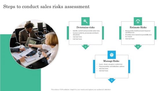 Implementing Sales Volatility Management Techniques Steps To Conduct Sales Risks Assessment Slides PDF