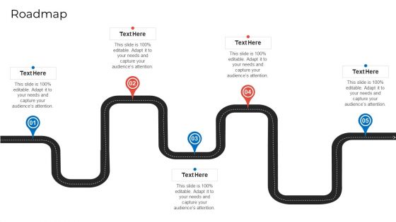 Implementing Security Management Strategy To Mitigate Risk Roadmap Diagrams PDF