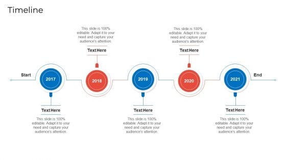 Implementing Security Management Strategy To Mitigate Risk Timeline Rules PDF Implementing Security Management Strategy To Mitigate Risk Timeline Rules PDF
