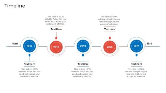 Implementing Security Management Strategy To Mitigate Risk Timeline Rules PDF