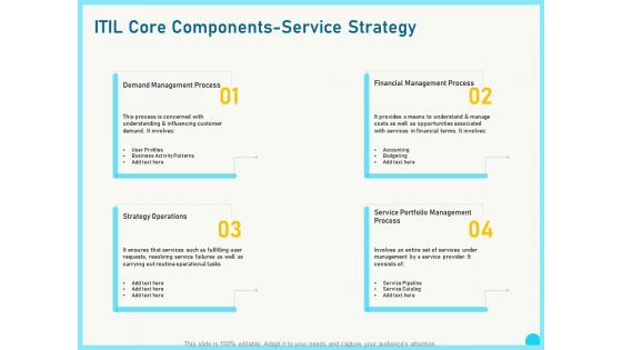 Implementing Service Level Management With ITIL Core Components Service Strategy Brochure PDF