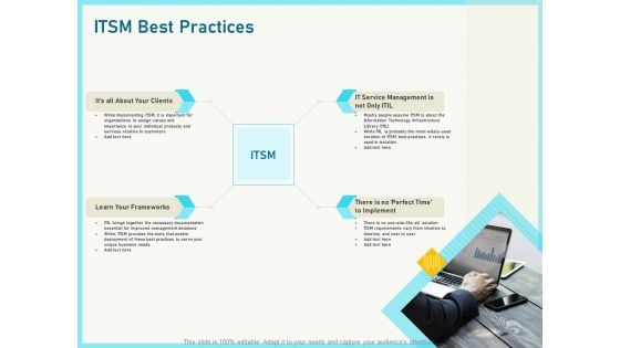 Implementing Service Level Management With ITIL ITSM Best Practices Ppt PowerPoint Presentation Portfolio Model PDF