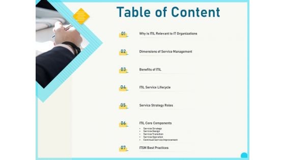 Implementing Service Level Management With ITIL Table Of Content Ppt PowerPoint Presentation Template PDF
