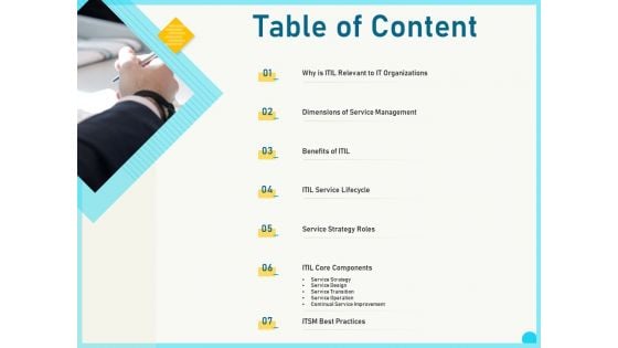 Implementing Service Level Management With ITIL Table Of Content Ppt PowerPoint Presentation Template PDF Implementing Service Level Management With ITIL Table Of Content Ppt PowerPoint Presentation Template PDF