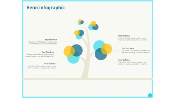 Implementing Service Level Management With ITIL Venn Infographic Icons PDF