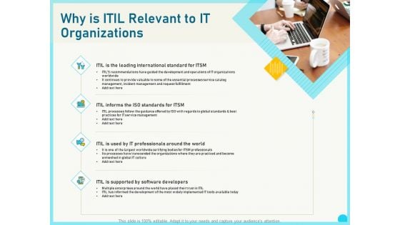 Implementing Service Level Management With ITIL Why Is ITIL Relevant To IT Organizations Portrait PDF