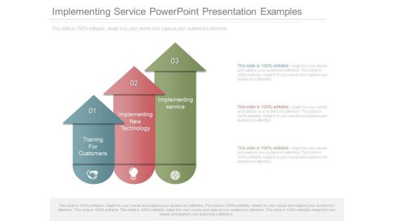 Implementing Service Powerpoint Presentation Examples