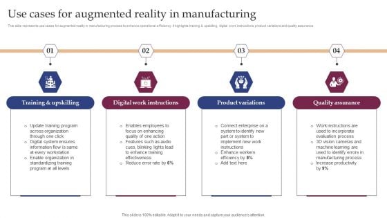 Implementing Smart Manufacturing Technology To Increase Productivity Use Cases For Augmented Reality In Manufacturing Clipart PDF Implementing Smart Manufacturing Technology To Increase Productivity Use Cases For Augmented Reality In Manufacturing Clipart PDF
