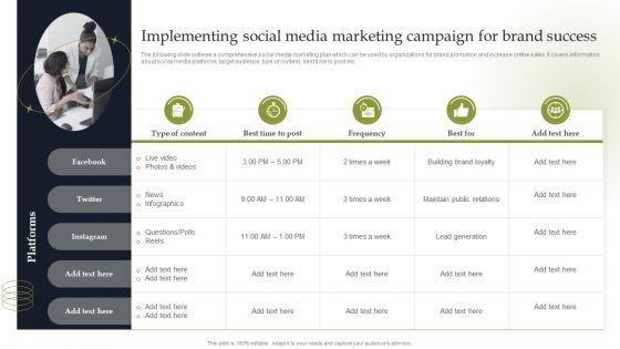 Implementing Social Media Marketing Campaign For Brand Success Clipart PDF Implementing Social Media Marketing Campaign For Brand Success Clipart PDF