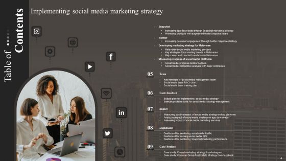 Implementing Social Media Marketing Strategy Ppt PowerPoint Presentation Complete With Slides