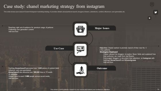 Implementing Social Media Marketing Strategy Ppt PowerPoint Presentation Complete With Slides