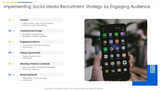 Implementing Social Media Recruitment Strategy By Engaging Audience Pictures PDF