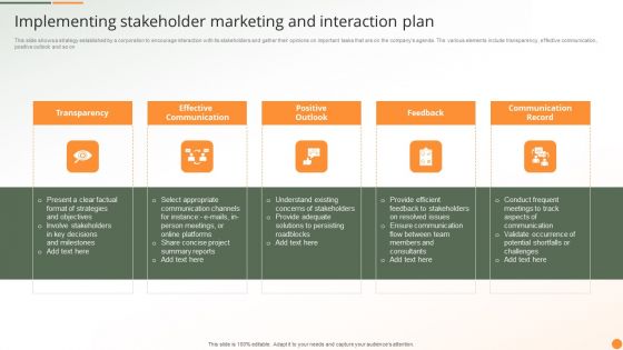 Implementing Stakeholder Marketing And Interaction Plan Ppt PowerPoint Presentation Infographic Template Slide PDF