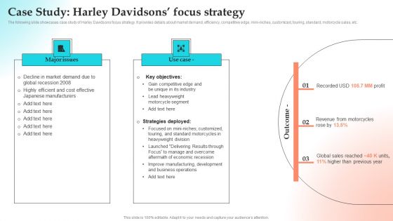 Implementing Strategies To Gain Competitive Advantage Case Study Harley Davidsons Focus Strategy Demonstration PDF