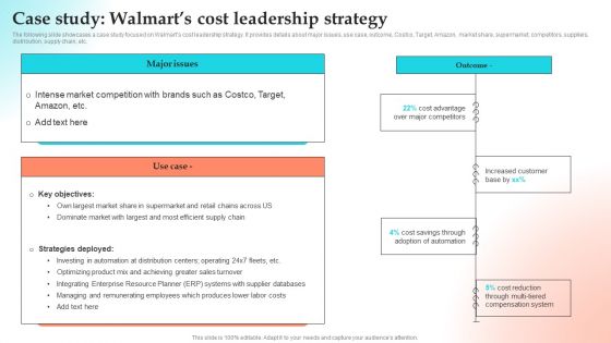Implementing Strategies To Gain Competitive Advantage Case Study Walmarts Cost Leadership Strategy Designs PDF