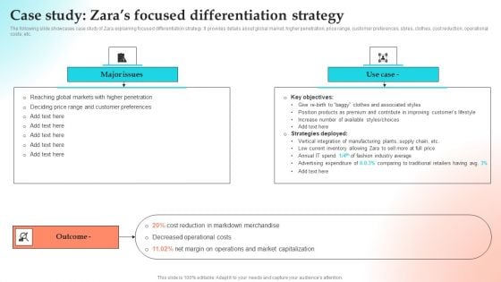 Implementing Strategies To Gain Competitive Advantage Case Study Zaras Focused Differentiation Strategy Clipart PDF Implementing Strategies To Gain Competitive Advantage Case Study Zaras Focused Differentiation Strategy Clipart PDF