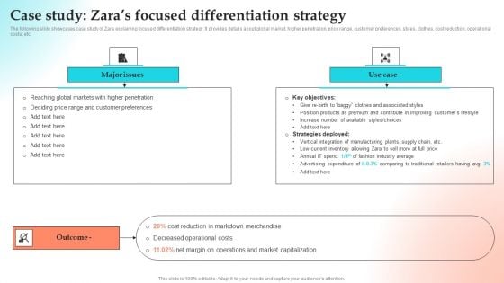 Implementing Strategies To Gain Competitive Advantage Case Study Zaras Focused Differentiation Strategy Clipart PDF