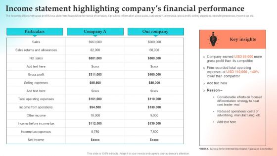 Implementing Strategies To Gain Competitive Advantage Income Statement Highlighting Companys Financial Performance Professional PDF
