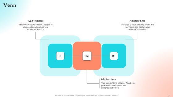 Implementing Strategies To Gain Competitive Advantage Ppt PowerPoint Presentation Complete Deck With Slides Slide57