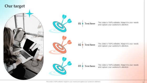 Implementing Strategies To Gain Competitive Advantage Ppt PowerPoint Presentation Complete Deck With Slides Slide58