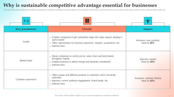 Implementing Strategies To Gain Competitive Advantage Ppt PowerPoint Presentation Complete Deck With Slides Slide07