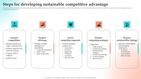 Implementing Strategies To Gain Competitive Advantage Steps For Developing Sustainable Competitive Advantage Topics PDF