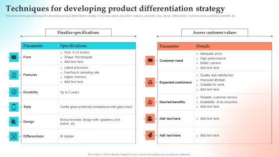 Implementing Strategies To Gain Competitive Advantage Techniques For Developing Product Differentiation Strategy Elements PDF