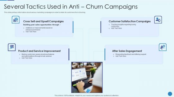 Implementing Successful Strategic Marketing Plan To Increase ROI Several Tactics Used In Anti Churn Campaigns Demonstration PDF Implementing Successful Strategic Marketing Plan To Increase ROI Several Tactics Used In Anti Churn Campaigns Demonstration PDF