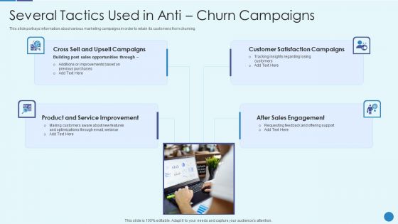 Implementing Successful Strategic Marketing Plan To Increase ROI Several Tactics Used In Anti Churn Campaigns Demonstration PDF