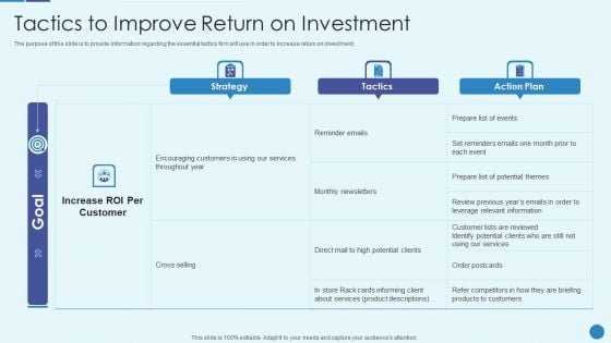 Implementing Successful Strategic Marketing Plan To Increase ROI Tactics To Improve Return On Investment Guidelines PDF Implementing Successful Strategic Marketing Plan To Increase ROI Tactics To Improve Return On Investment Guidelines PDF