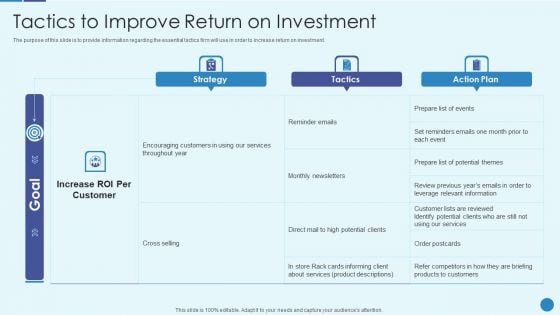 Implementing Successful Strategic Marketing Plan To Increase ROI Tactics To Improve Return On Investment Guidelines PDF