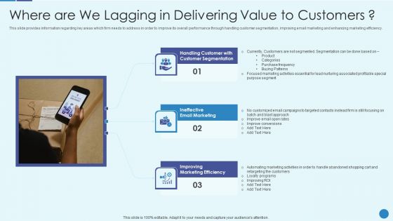 Implementing Successful Strategic Marketing Plan To Increase ROI Where Are We Lagging In Delivering Value Ideas PDF