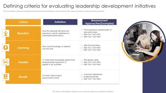 Implementing Succession Planning Defining Criteria For Evaluating Leadership Development Brochure PDF