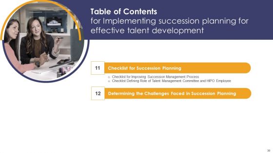 Implementing Succession Planning For Effective Talent Development Ppt PowerPoint Presentation Complete Deck With Slides