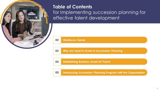 Implementing Succession Planning For Effective Talent Development Ppt PowerPoint Presentation Complete Deck With Slides