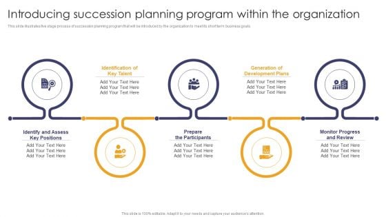 Implementing Succession Planning Introducing Succession Planning Program Within Download PDF