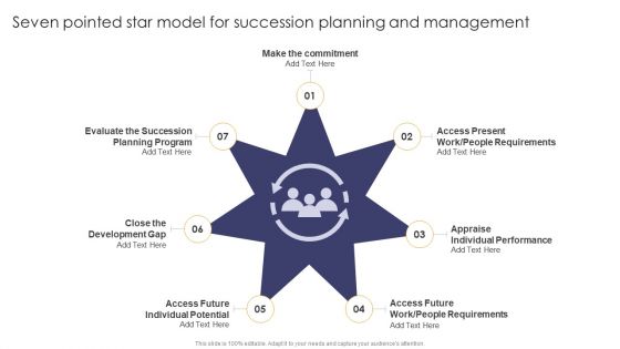 Implementing Succession Planning Seven Pointed Star Model For Succession Planning Clipart PDF Implementing Succession Planning Seven Pointed Star Model For Succession Planning Clipart PDF