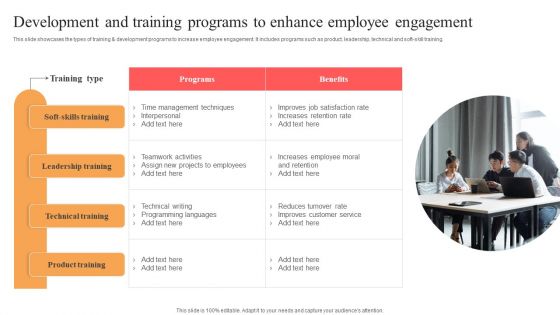 Implementing Techniques To Improve Employee Involvement Development And Training Programs To Enhance Icons PDF