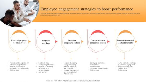 Implementing Techniques To Improve Employee Involvement Employee Engagement Strategies To Boost Performance Infographics PDF