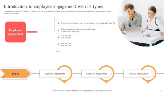 Implementing Techniques To Improve Employee Involvement Ppt PowerPoint Presentation Complete Deck With Slides