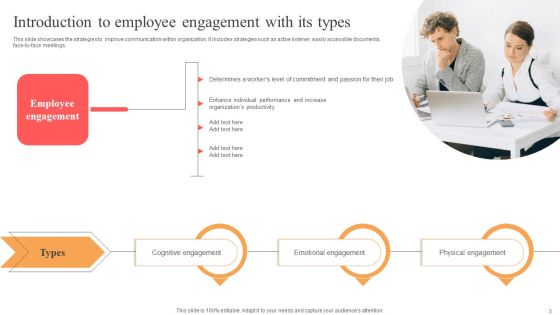 Implementing Techniques To Improve Employee Involvement Ppt PowerPoint Presentation Complete Deck With Slides Slide03