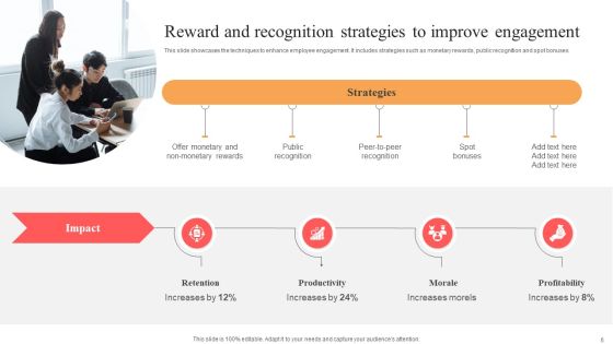 Implementing Techniques To Improve Employee Involvement Ppt PowerPoint Presentation Complete Deck With Slides Slide06