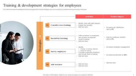 Implementing Techniques To Improve Employee Involvement Ppt PowerPoint Presentation Complete Deck With Slides Slide07
